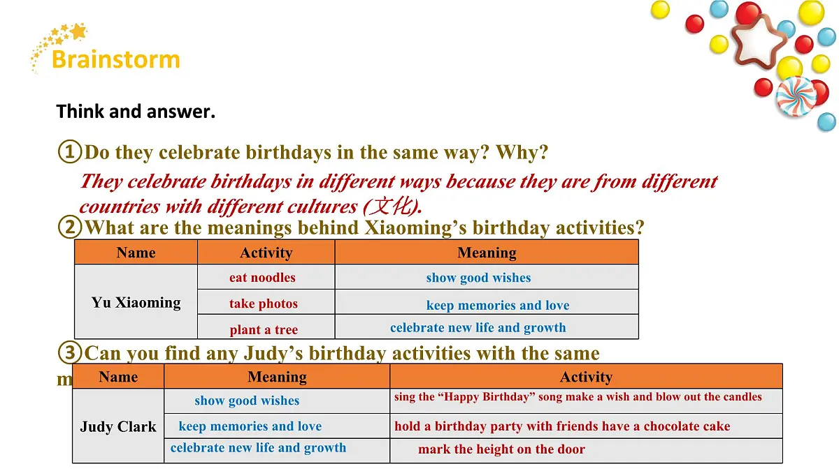 人教2024初中英语七年级上册Unit7Happy Birthday SectionB2a-2b第4页