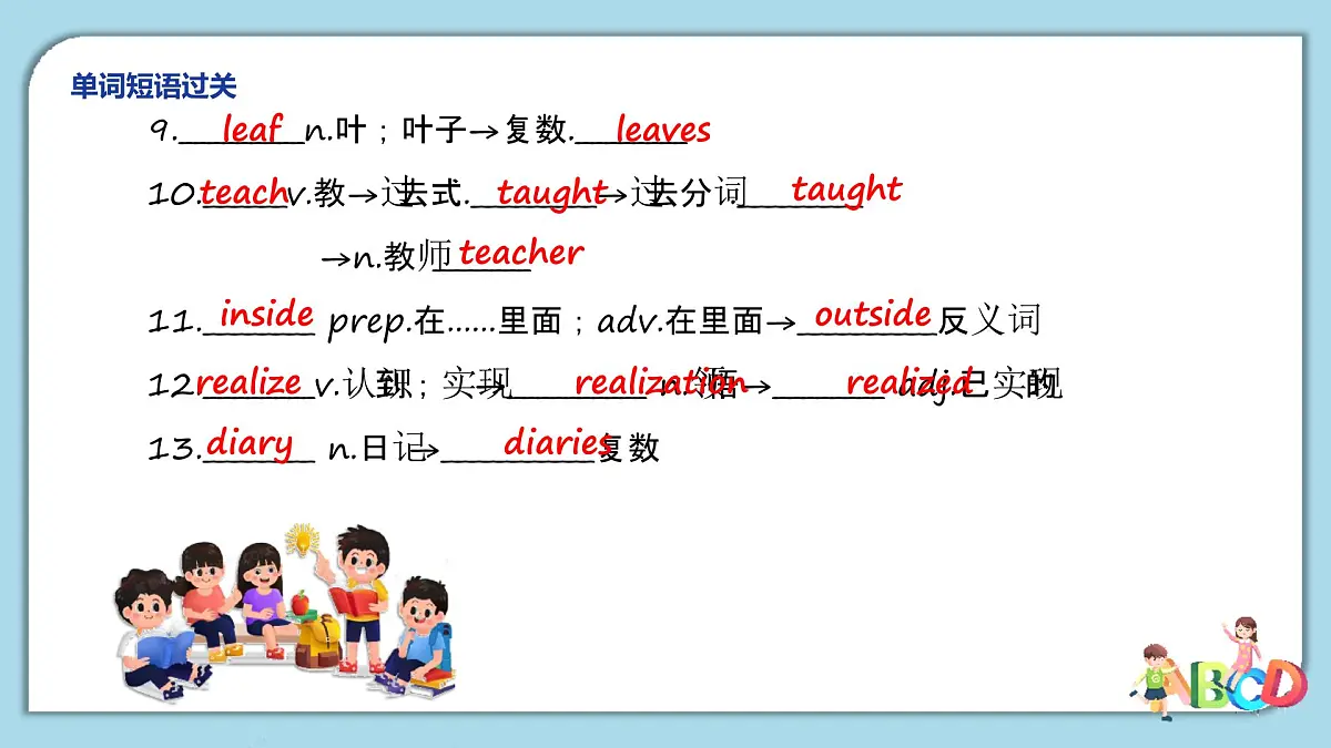 Unit 7 A Day to Remember Section B 复习课件 2024-2025学年英语人教版7年级下册第5页