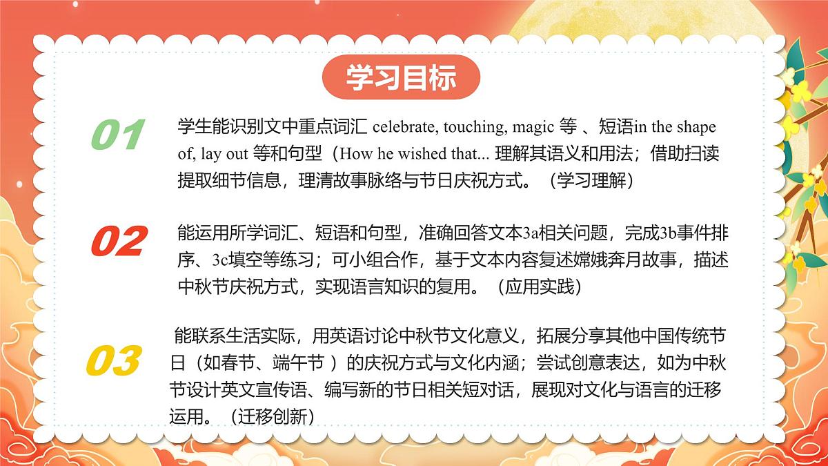 Unit 2 课时2 Section A(3a-3c)课件-2025-2026学年九年级英语全一册(人教版2024)第2页