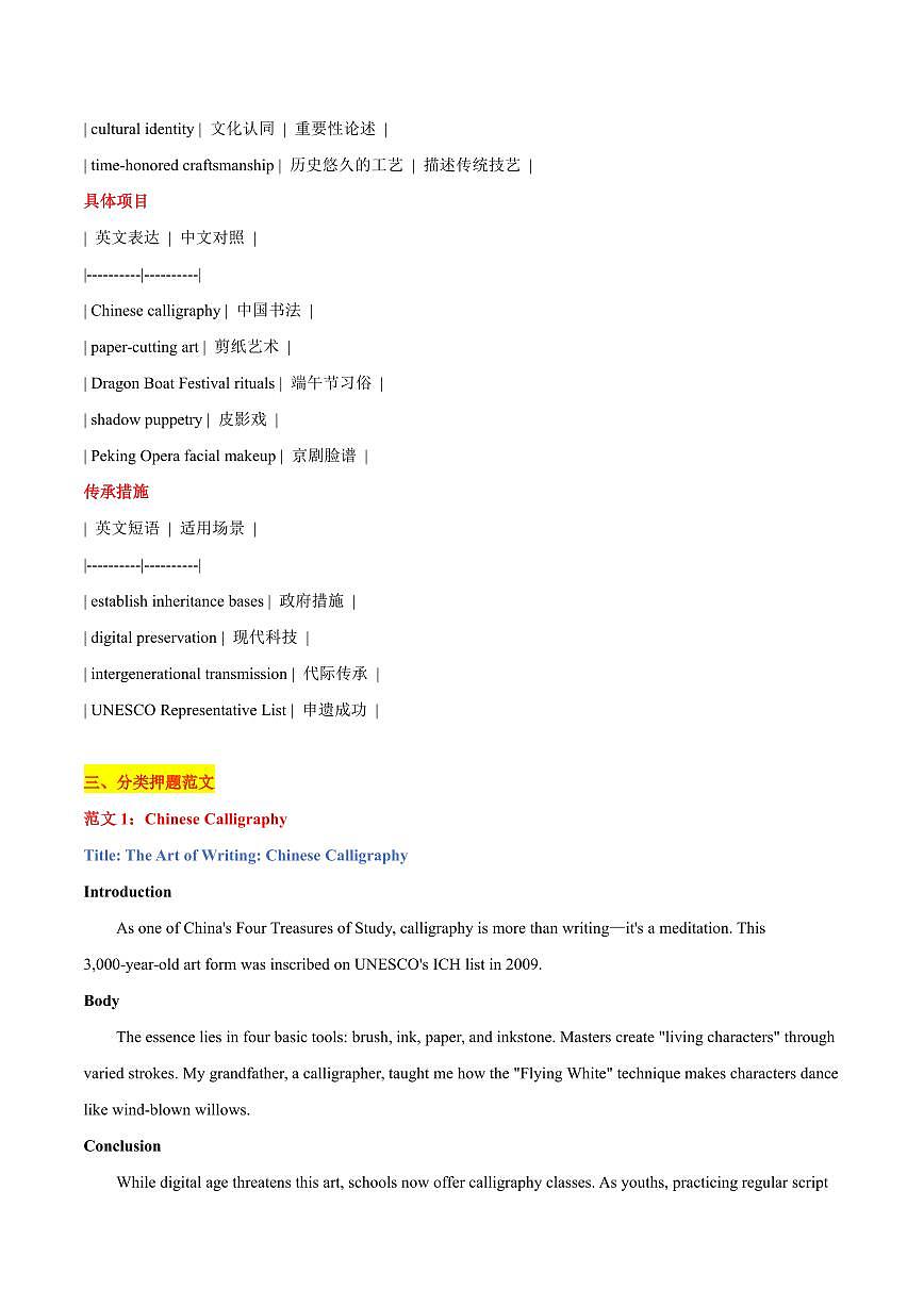 08 文化遗产传承主题类作文-2025年中考英语考前冲刺作文必背(模板、素材、分类押题范文)(通用版)(原卷版)第2页