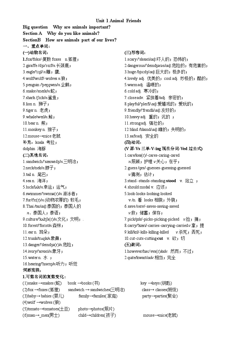 期中复习资料 Units1-5单元 单词+短语+句子+语法+练习+作文 2024-2025学年人教版(2024)七年级英语下册 -A4第1页