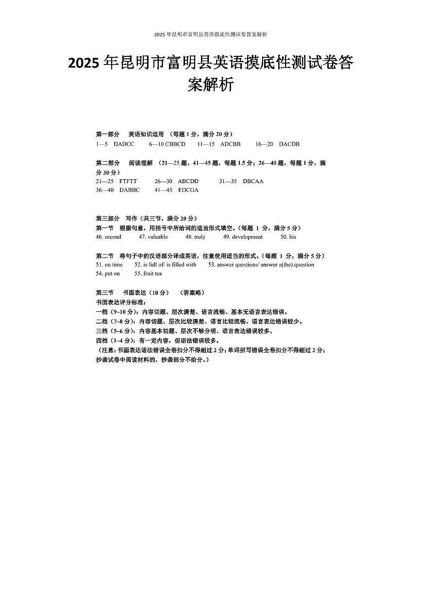 2025年昆明市富明县英语摸底性测试卷(附答案解析) 2025年昆明市富明县英语摸底性测试卷答案解析第1页