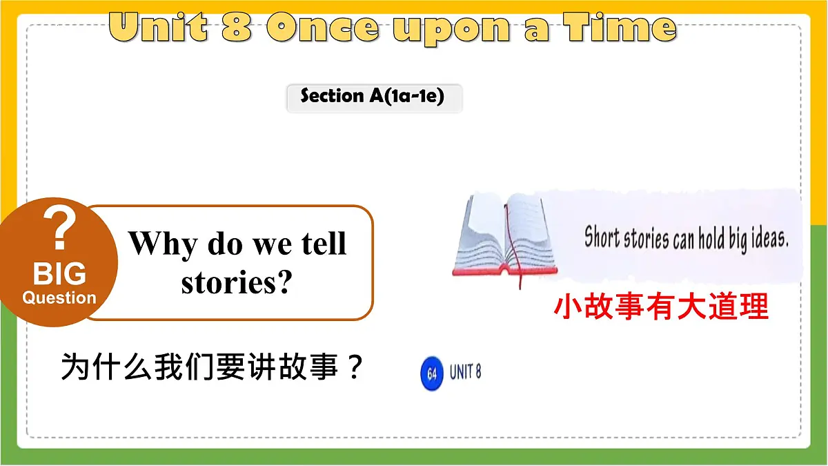 人教版七年级英语下册Unit8 SectionA 1a-1e教学课件第3页