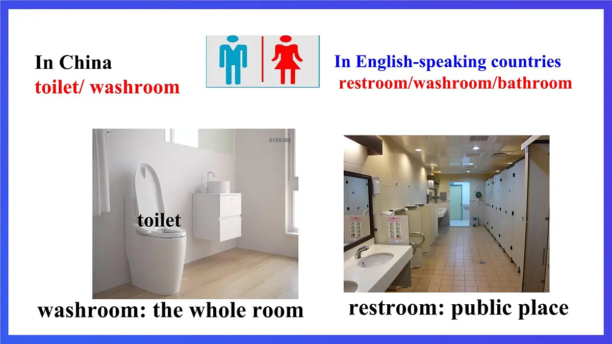 【公开课】人教新目标(Go for it)版英语九年级全册 Unit 3《Could you please tell me where the restrooms are?》SectionA2d&Grammarfocus-4c 课件第7页