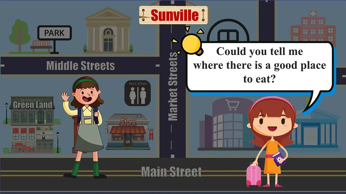 【公开课】人教新目标(Go for it)版英语九年级全册 Unit 3《Could you please tell me where the restrooms are?》SectionB1a-1e课件第4页