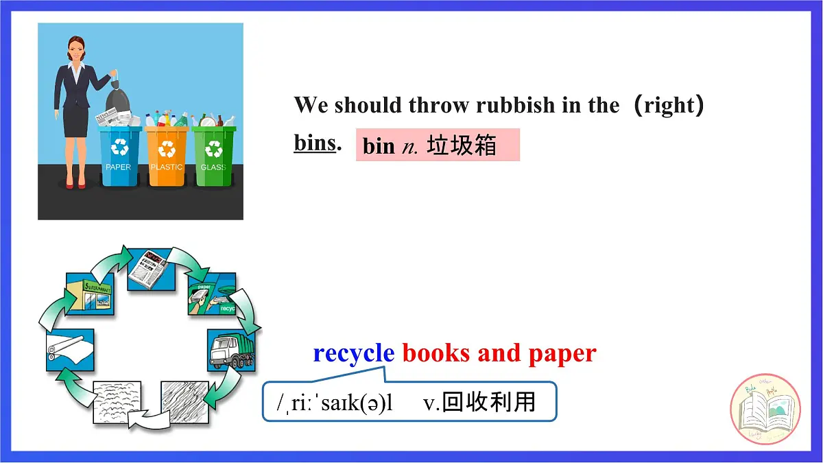 【公开课】人教新目标(Go for it)版英语九年级全册 Unit 13《We're trying to save the earth.》SectionB1a-1e优质课件第6页