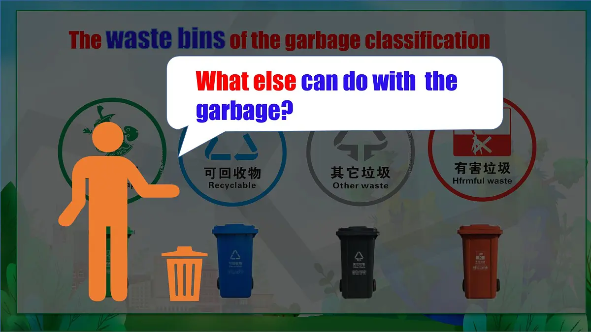 【公开课】人教新目标(Go for it)版英语九年级全册 Unit 13《We're trying to save the earth.》SectionB 2a-2e 阅读课件第7页