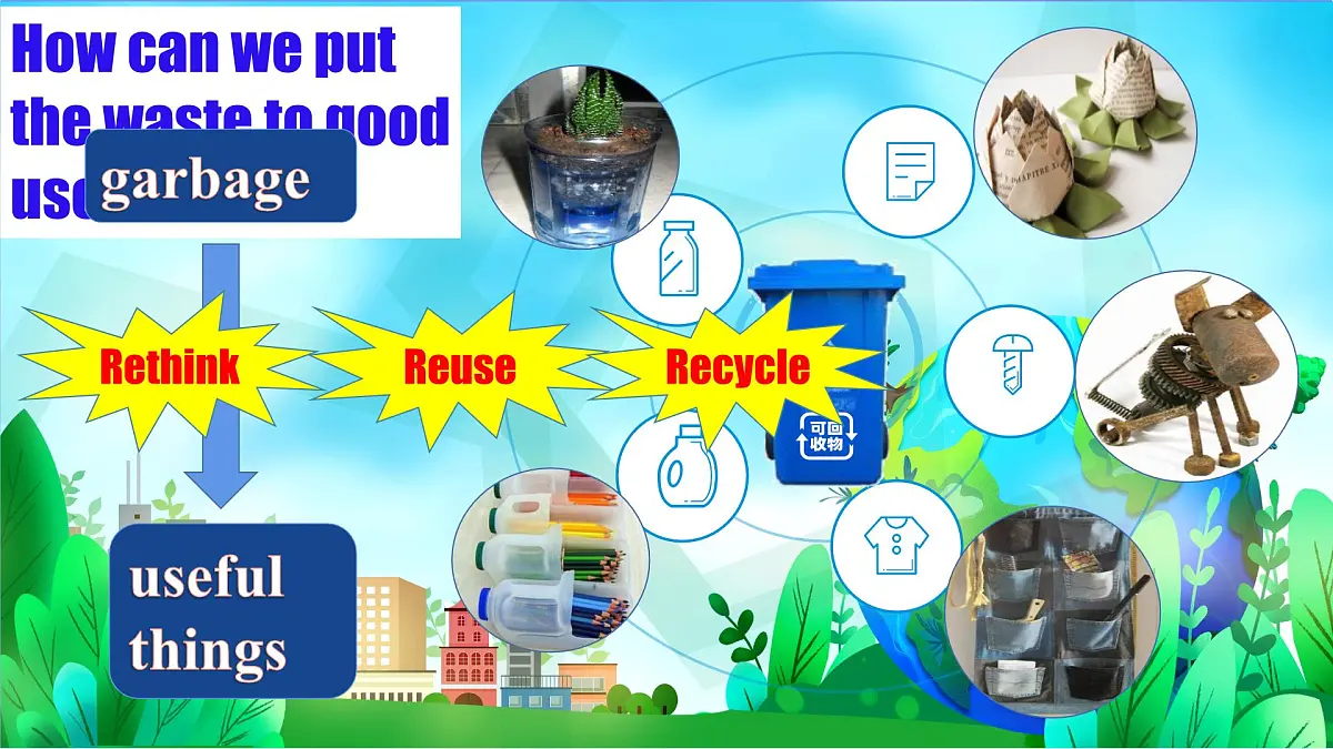 【公开课】人教新目标(Go for it)版英语九年级全册 Unit 13《We're trying to save the earth.》SectionB 2a-2e 阅读课件第8页