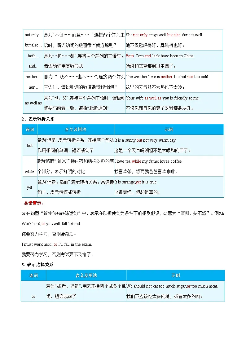 专题18 连词(清单+专练)(原卷版)第3页