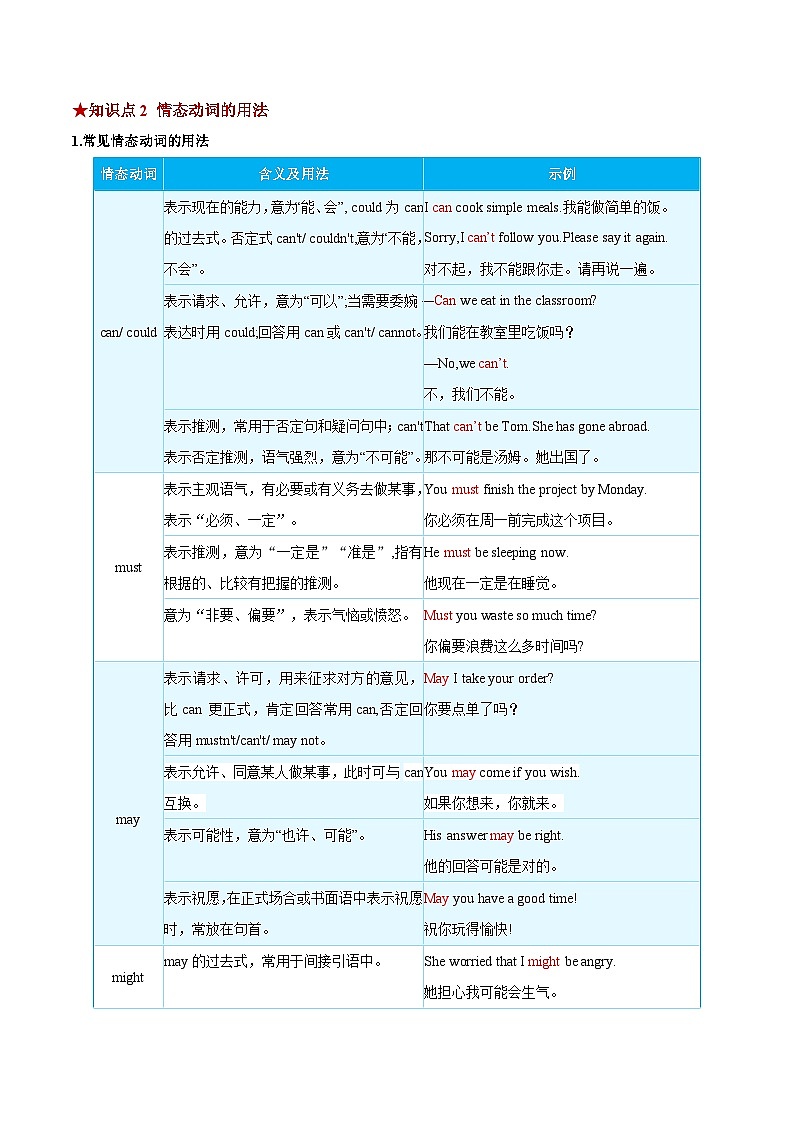 专题20 情态动词(清单+专练)(解析版)第3页
