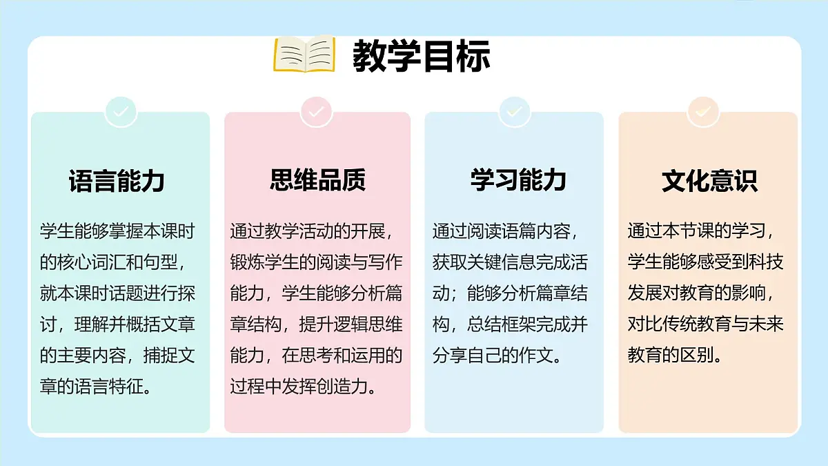 Unit 4 Digital life Developing ideas (Reading for writing)(教学课件)-初中英语外研版(2024)八年级上册第2页