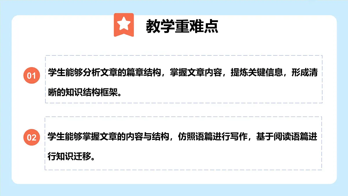 Unit 4 Digital life Developing ideas (Reading for writing)(教学课件)-初中英语外研版(2024)八年级上册第3页