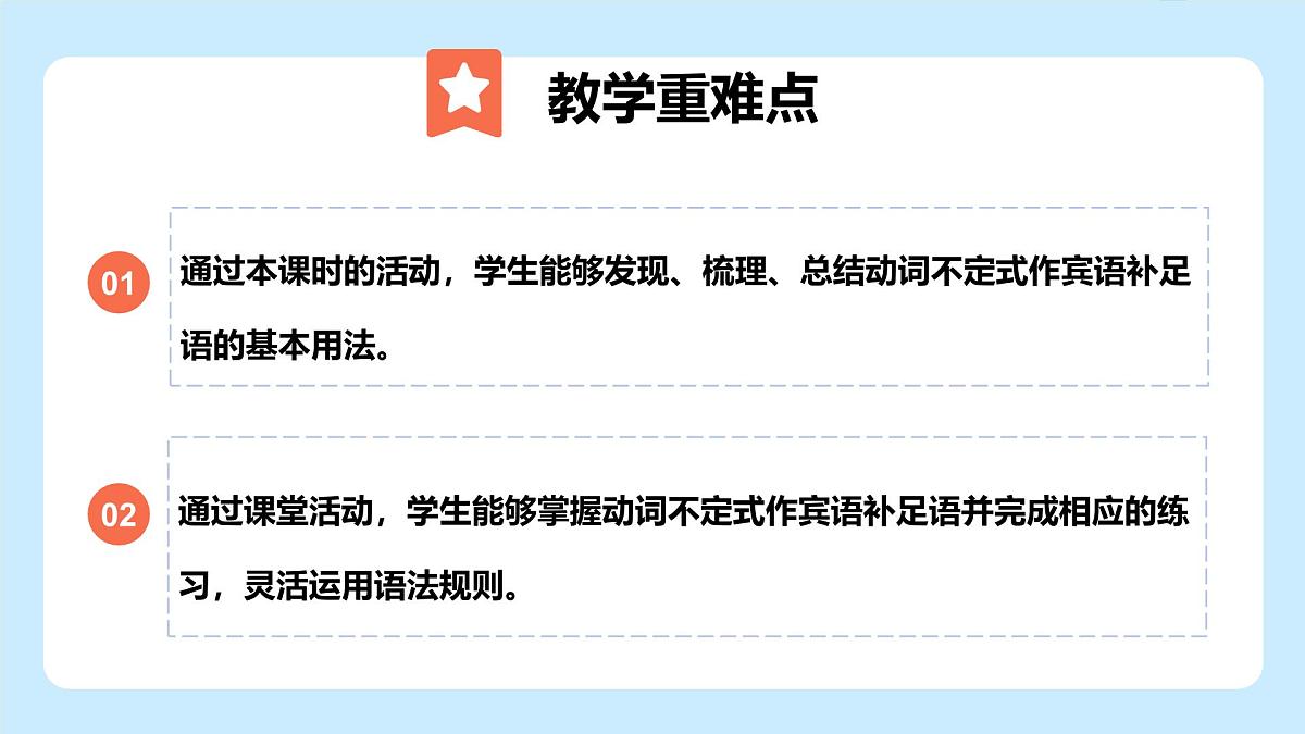 Unit 4 Digital life Understanding ideas (Grammar)(教学课件)-初中英语外研版(2024)八年级上册第3页
