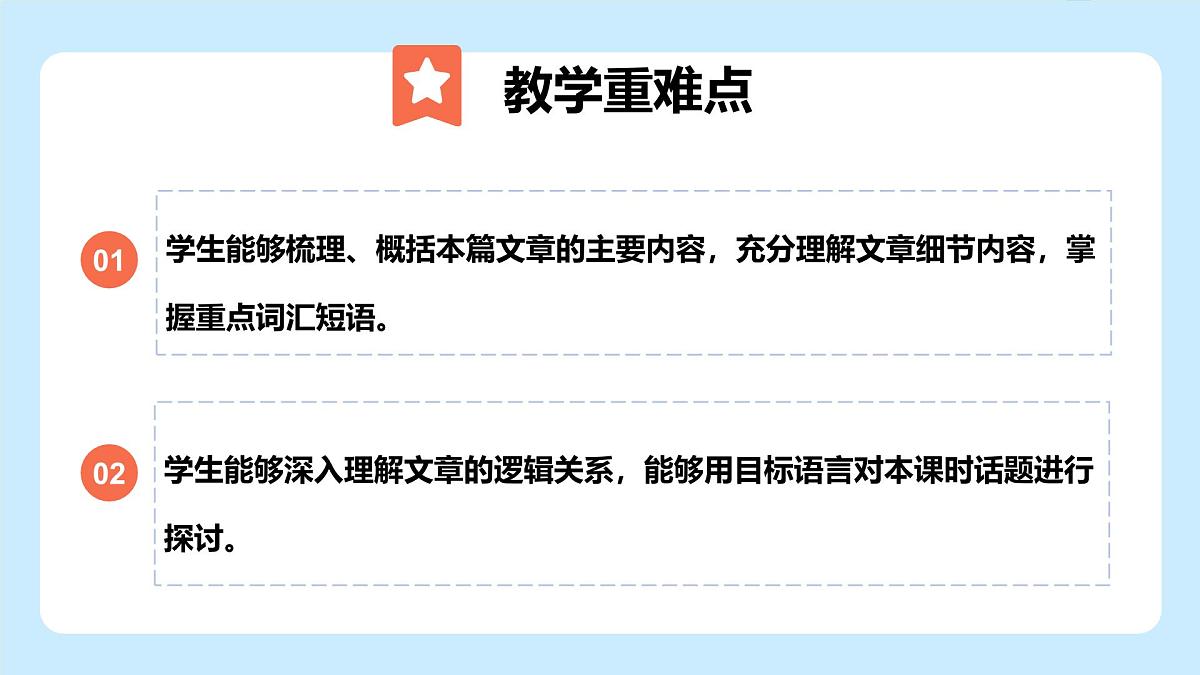 Unit 4 Digital life Understanding ideas (Reading)(教学课件)-初中英语外研版(2024)八年级上册第3页