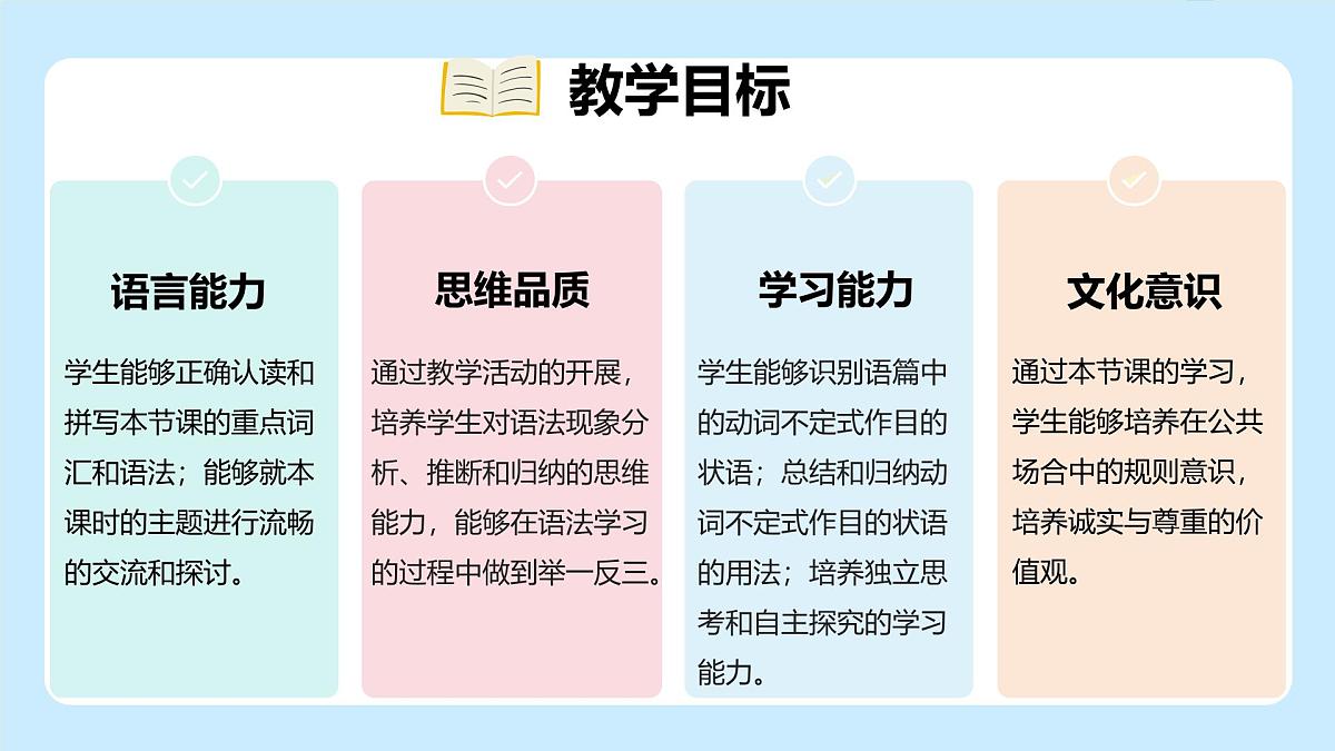 Unit 5 Play by the rules?Understanding ideas (Grammar)(教学课件)-初中英语外研版(2024)八年级上册第2页
