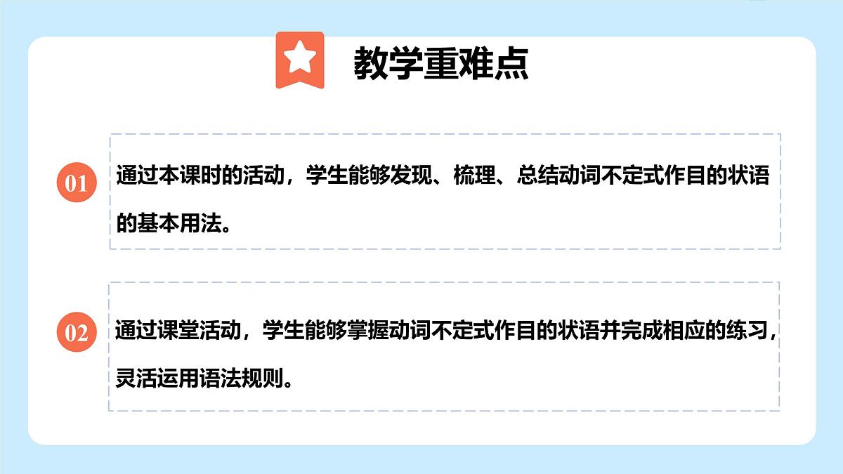 Unit 5 Play by the rules?Understanding ideas (Grammar)(教学课件)-初中英语外研版(2024)八年级上册第3页