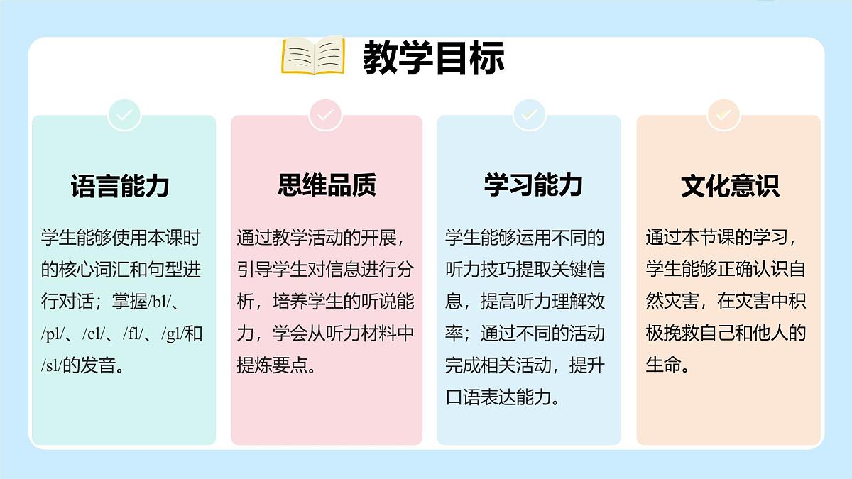Unit 6 When disaster strikes Developing ideas (Listening & speaking)(教学课件)-初中英语外研版(2024)八年级上册第2页