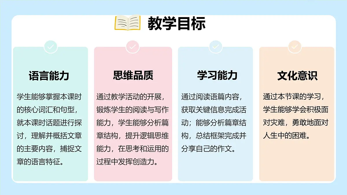 Unit 6 When disaster strikes Developing ideas (Reading for writing)(教学课件)-初中英语外研版(2024)八年级上册第2页