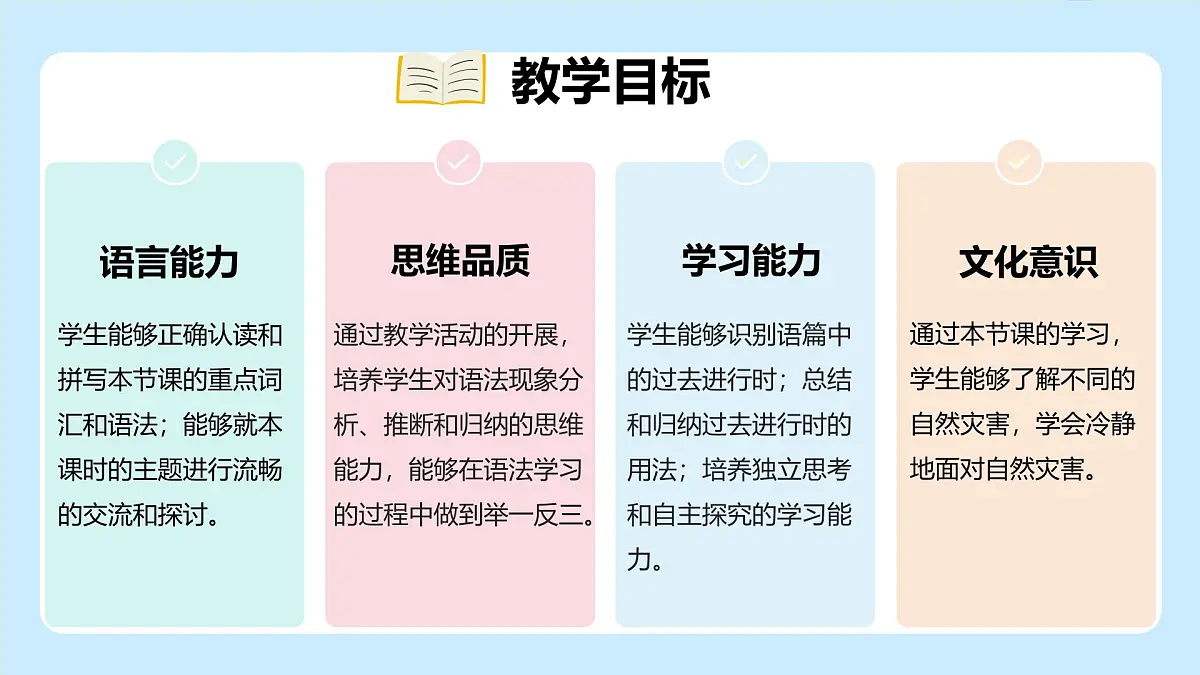 Unit 6 When disaster strikes Understanding ideas (Grammar)(教学课件)-初中英语外研版(2024)八年级上册第2页