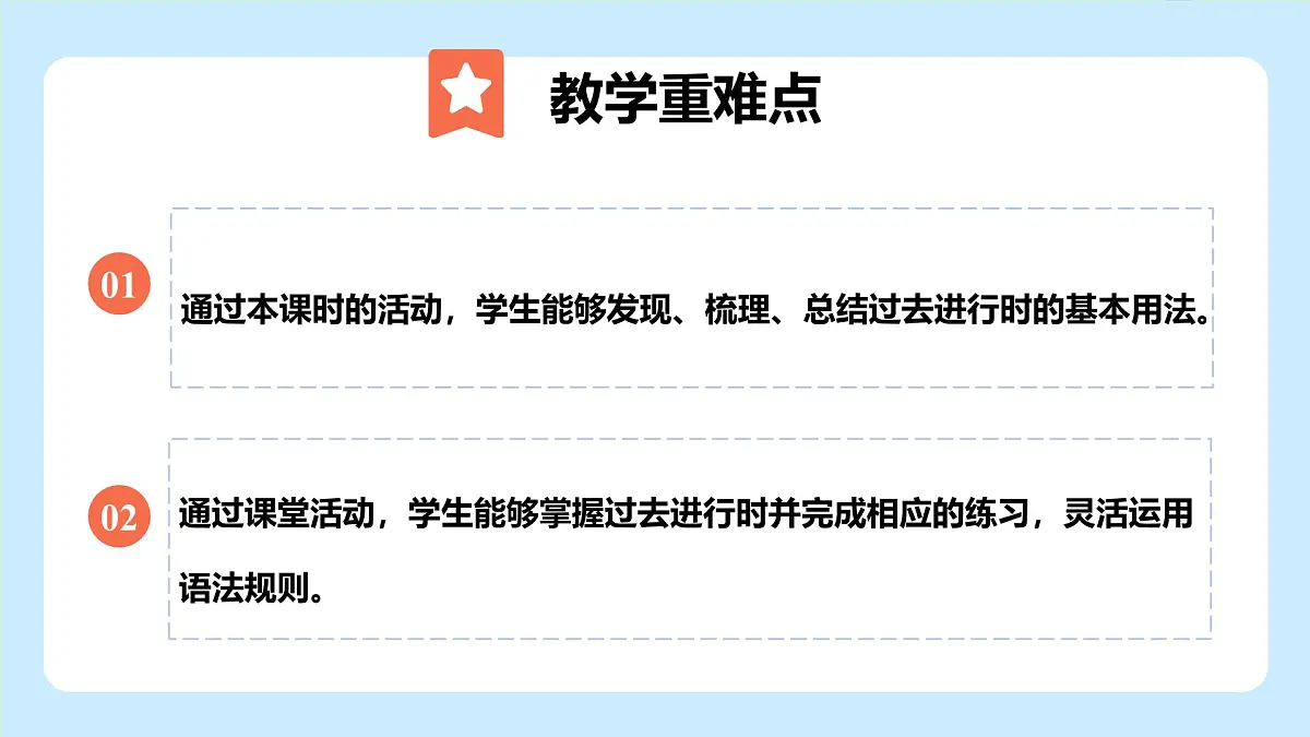 Unit 6 When disaster strikes Understanding ideas (Grammar)(教学课件)-初中英语外研版(2024)八年级上册第3页
