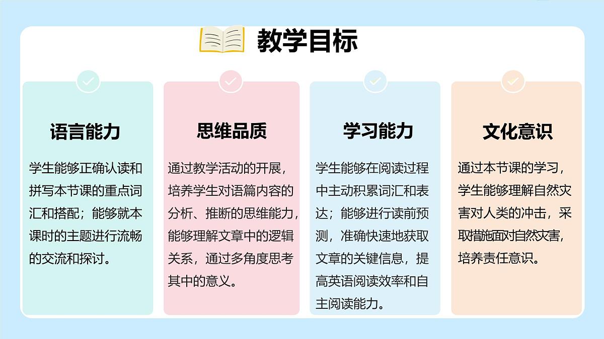 Unit 6 When disaster strikes Understanding ideas (Reading)(教学课件)-初中英语外研版(2024)八年级上册第2页