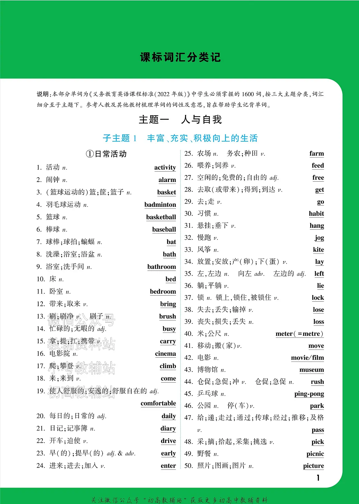《万唯中考•基础知识记背册》英语中考讲义第3页