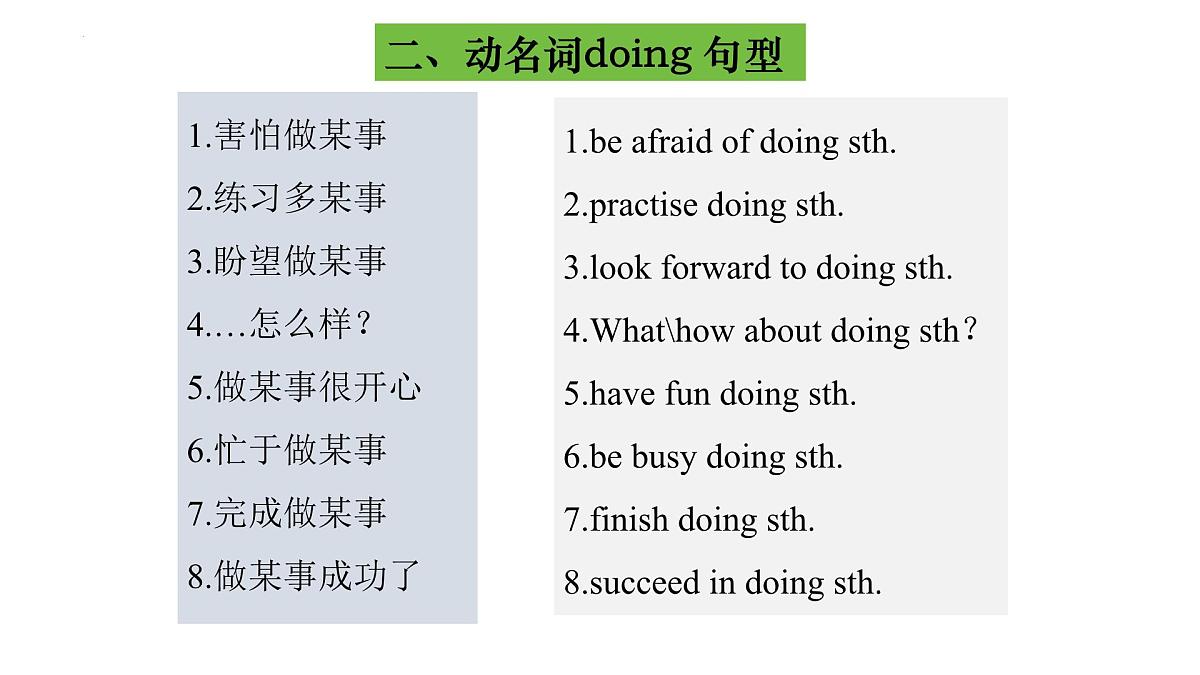 人教版七年级英语下册期末复习:重点语法归纳与练习课件第5页