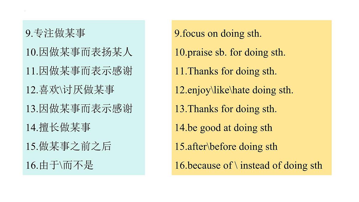 人教版七年级英语下册期末复习:重点语法归纳与练习课件第6页