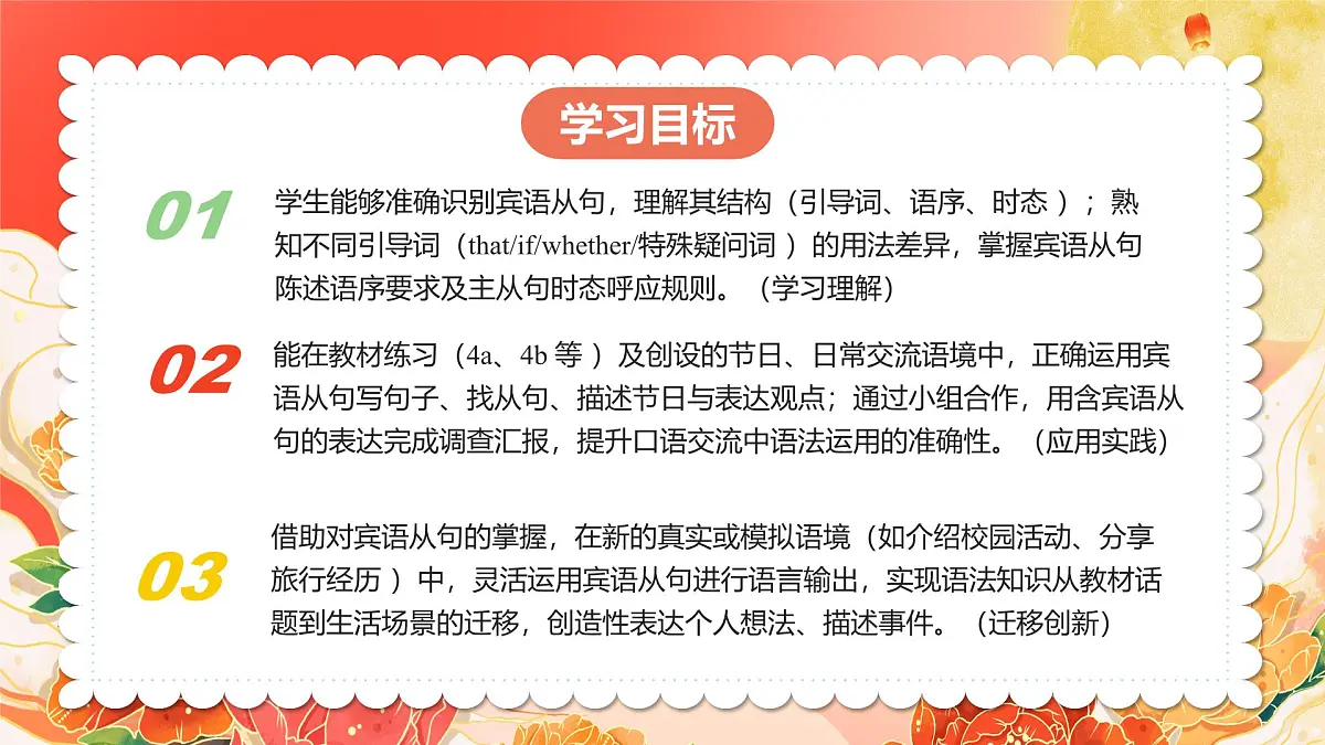 Unit 2 课时3 Section A (Grammar Focus-4c)(课件)-2025-2026学年九年级英语全一册(人教版2024)第2页