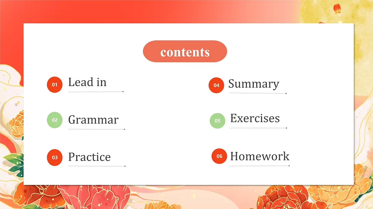 Unit 2 课时3 Section A (Grammar Focus-4c)(课件)-2025-2026学年九年级英语全一册(人教版2024)第3页