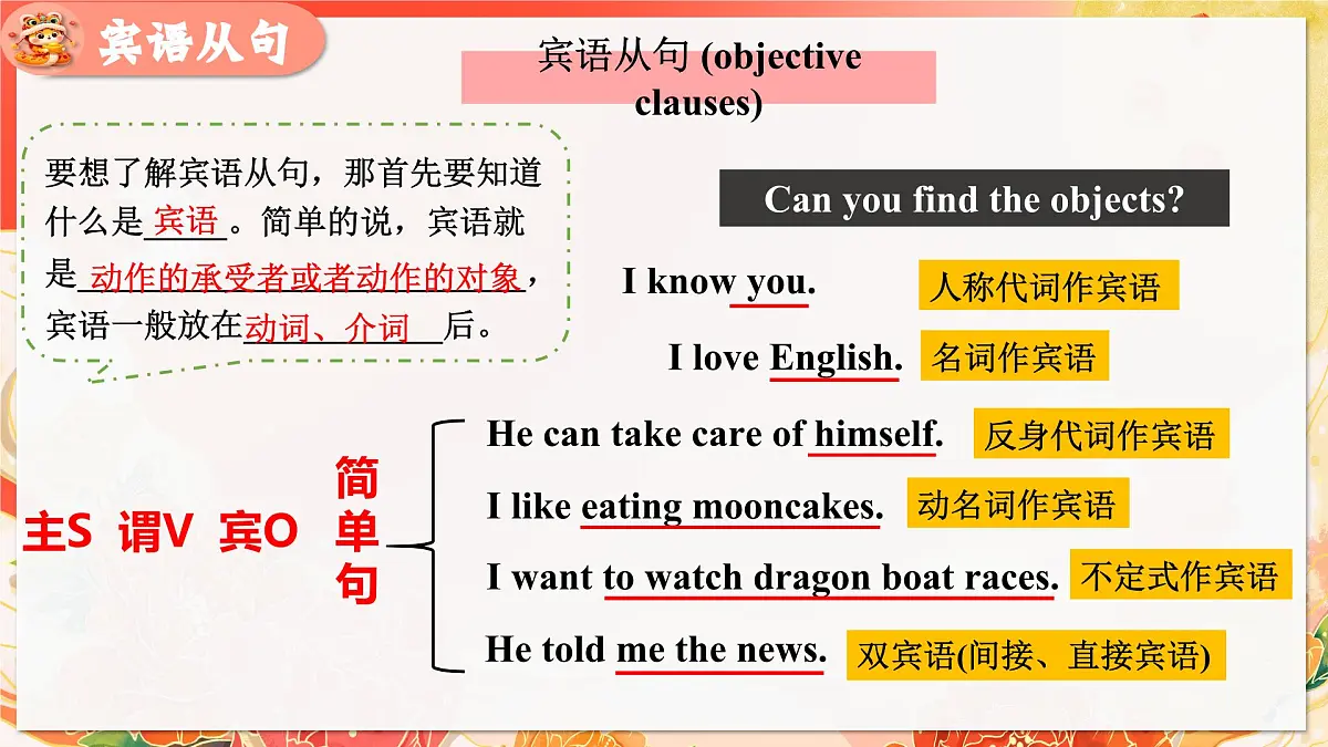 Unit 2 课时3 Section A (Grammar Focus-4c)(课件)-2025-2026学年九年级英语全一册(人教版2024)第8页