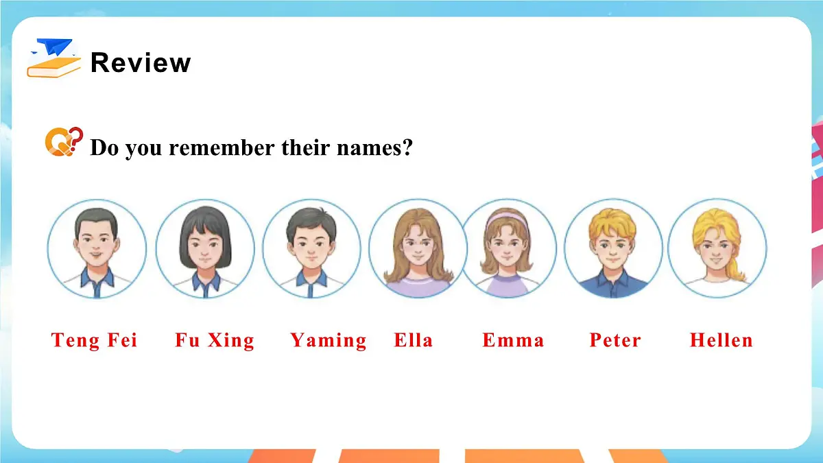 Starter Unit 1 课时2 Section A(Pronunciation)第3页