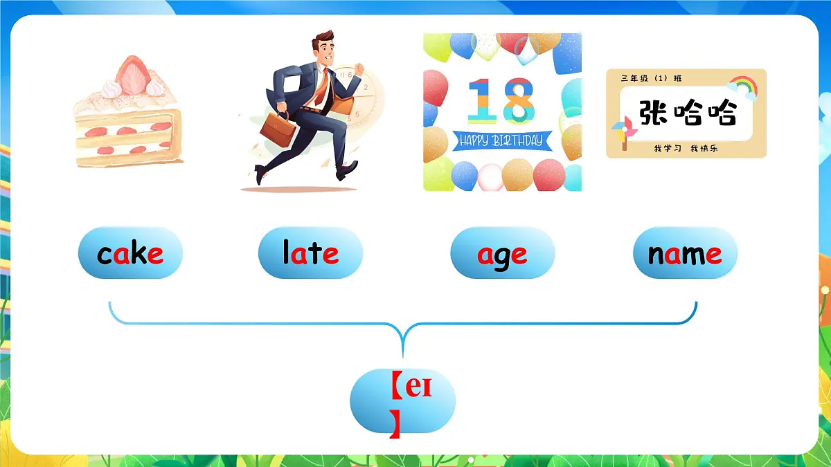 课时2 Section A prounciation第6页