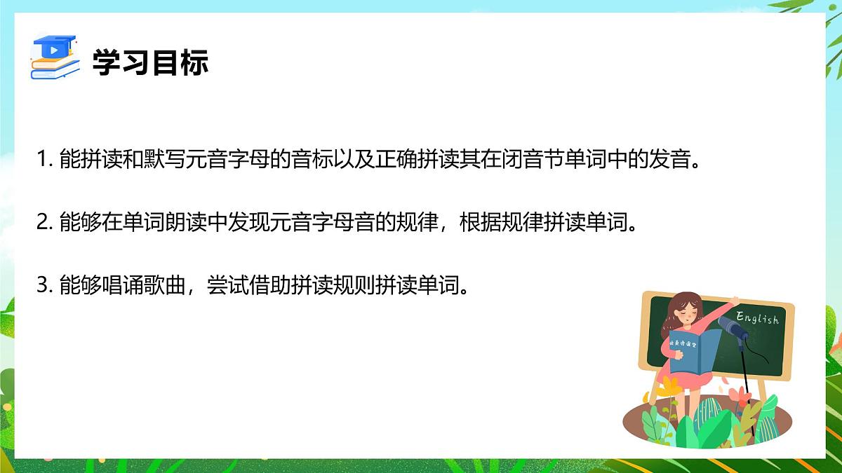 Starter Unit 3 课时2 Section A Pronunciations第2页
