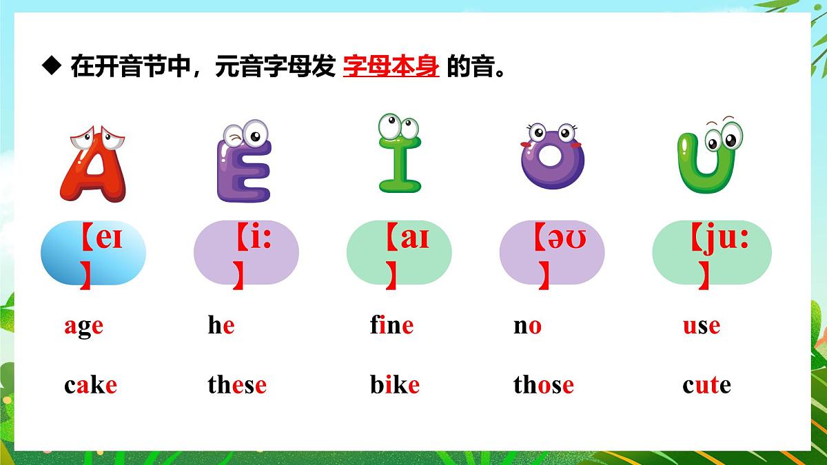 Starter Unit 3 课时2 Section A Pronunciations第5页