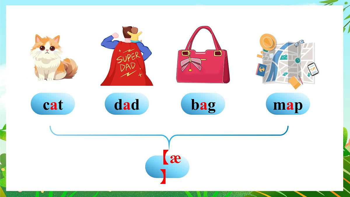 Starter Unit 3 课时2 Section A Pronunciations第8页