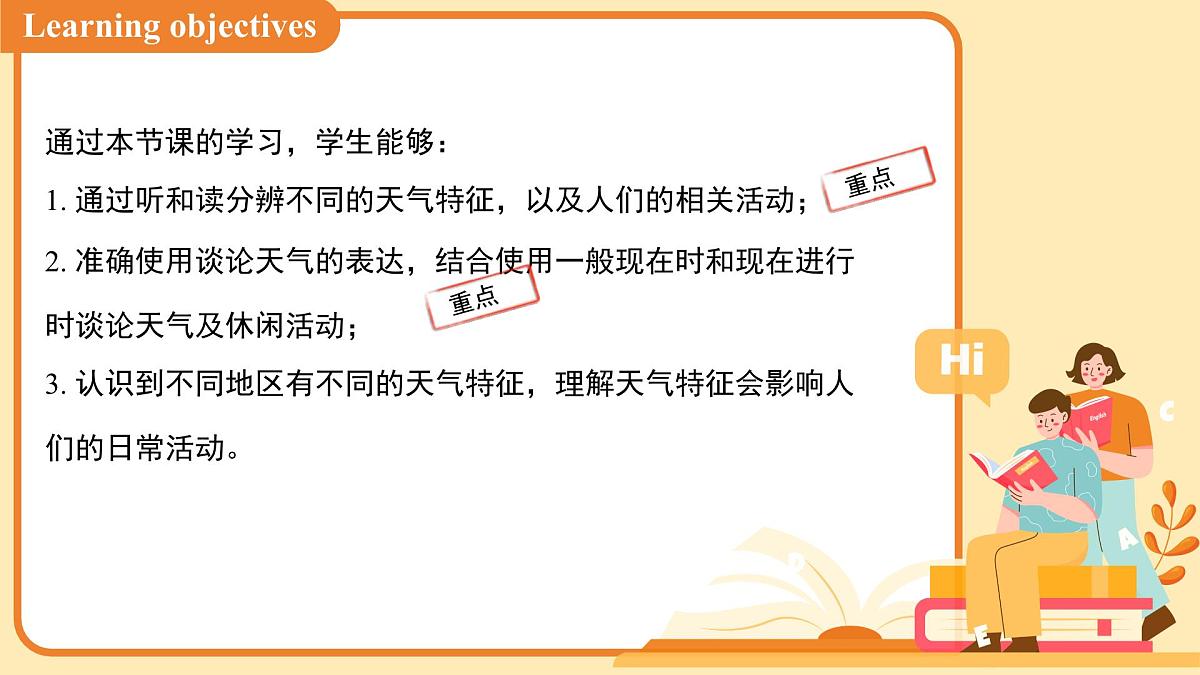 Unit 6 Rain or Shine Section A 2a~2e 课件 英语人教版(2024)七年级下册第2页