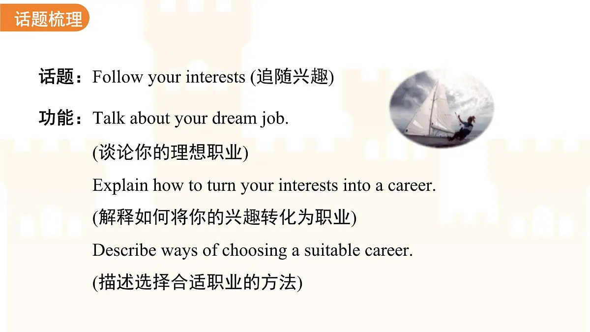 Unit 8 Follow your interests 单元复习课件 英语沪教版(2024)七年级下册第4页