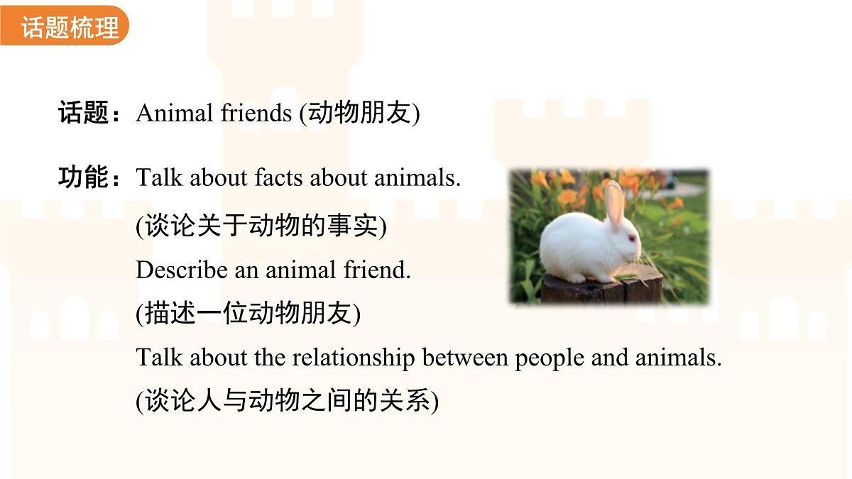 Unit 5 Animal friends 单元复习 课件 英语译林版(2024)七年级下册第5页