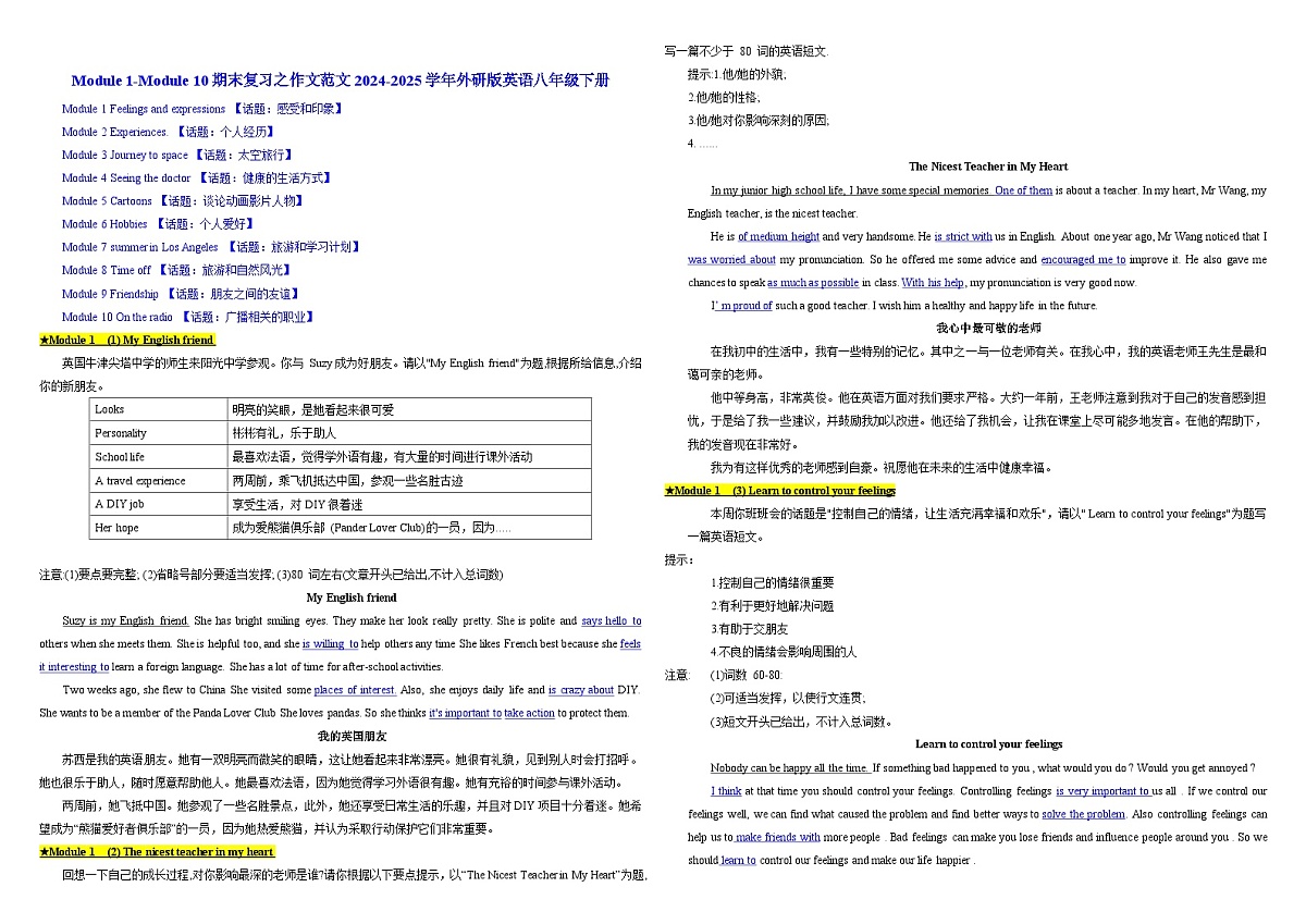 外研版初中英语2024-2025学年八年级下册Module 1-Module 10期末复习之作文书面表达范文学案第1页