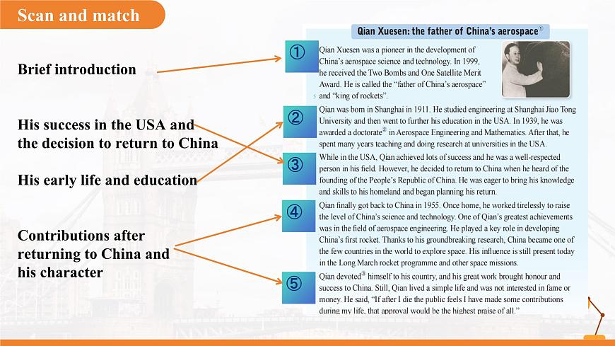 Unit 7 Role models of our time第1课时 Reading 课件 英语沪教牛津版(2024)七年级下册第6页