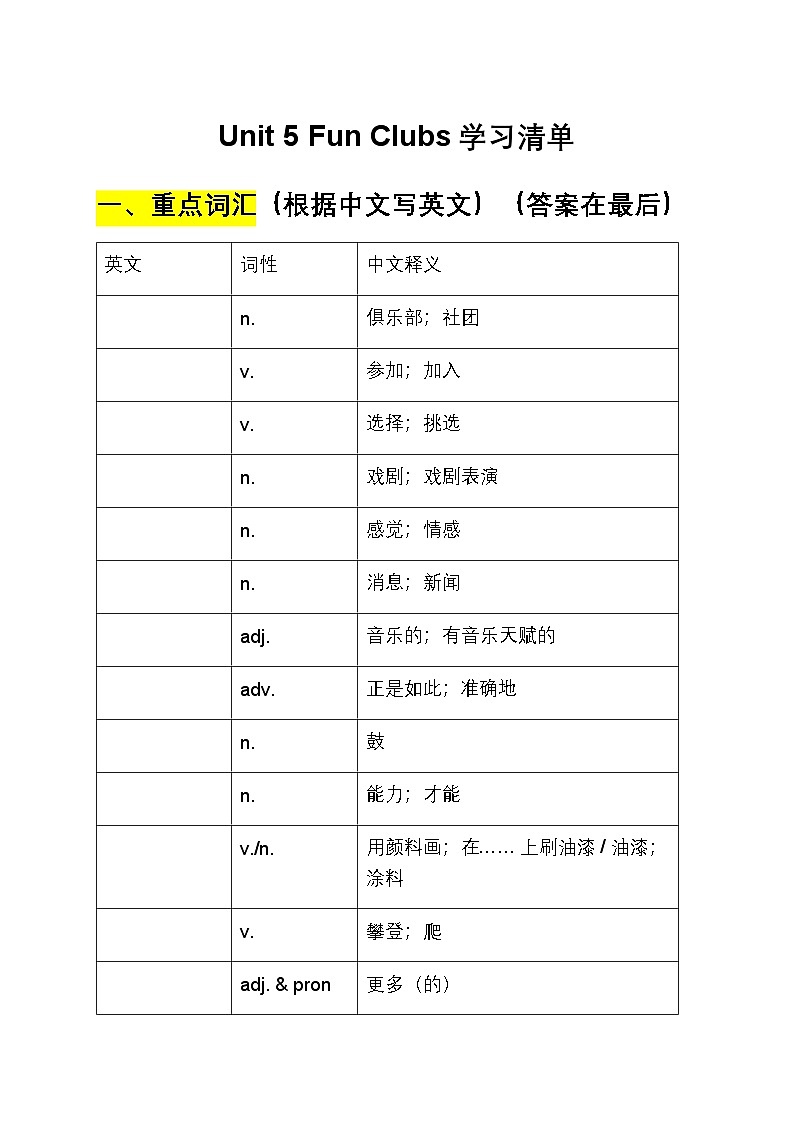 2024年人教版英語(yǔ)七年級(jí)上冊(cè) Unit 5 Fun Clubs 學(xué)習(xí)清單學(xué)案(含書面表達(dá))第1頁(yè)