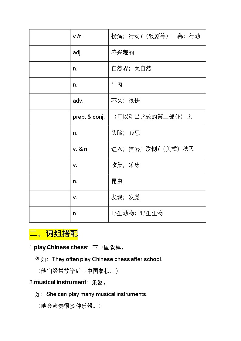 2024年人教版英語(yǔ)七年級(jí)上冊(cè) Unit 5 Fun Clubs 學(xué)習(xí)清單學(xué)案(含書面表達(dá))第2頁(yè)