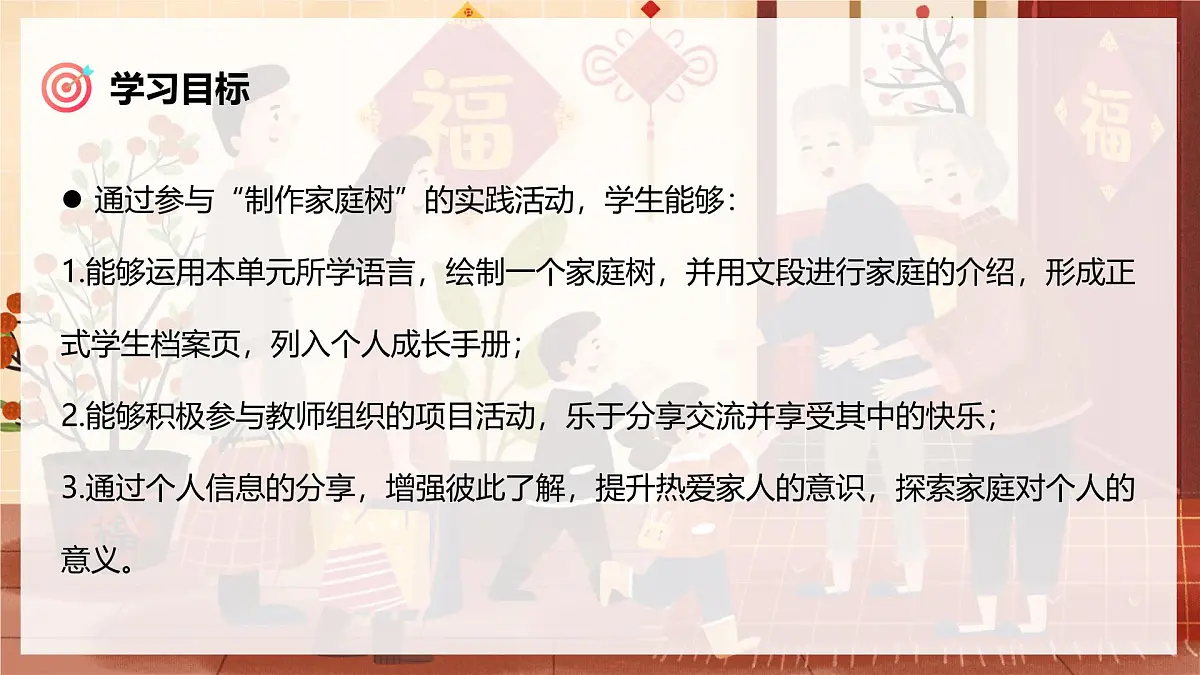 Unit 2 课时6 Project (3a–3c)&Reflecting第3页