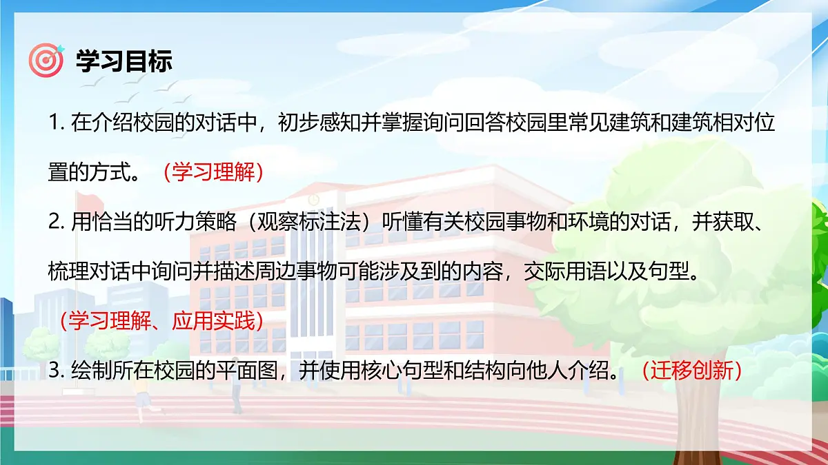 Unit 3 课时 1 Section A 1a-1d第3页
