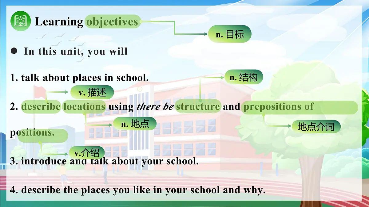 Unit 3 课时 1 Section A 1a-1d第4页
