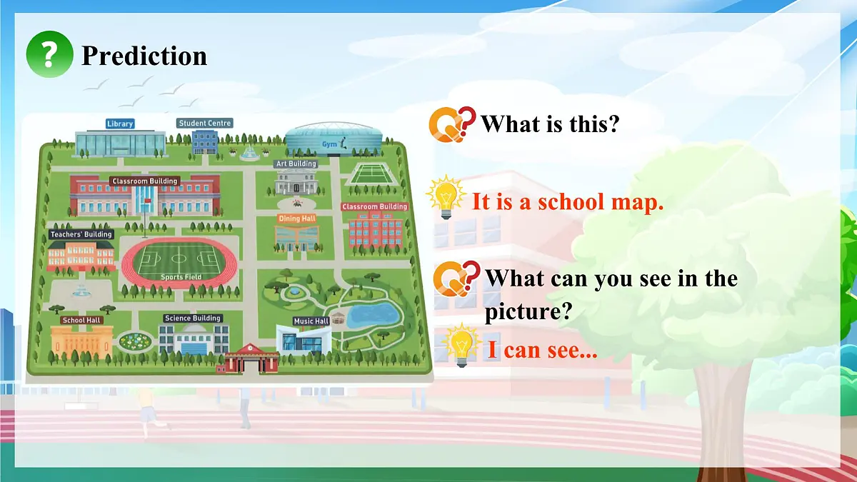 Unit 3 课时 1 Section A 1a-1d第8页