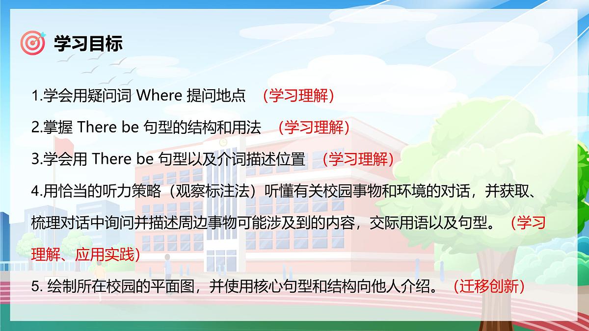 Unit 3 课时 4 Section A Grammar Focus第3页