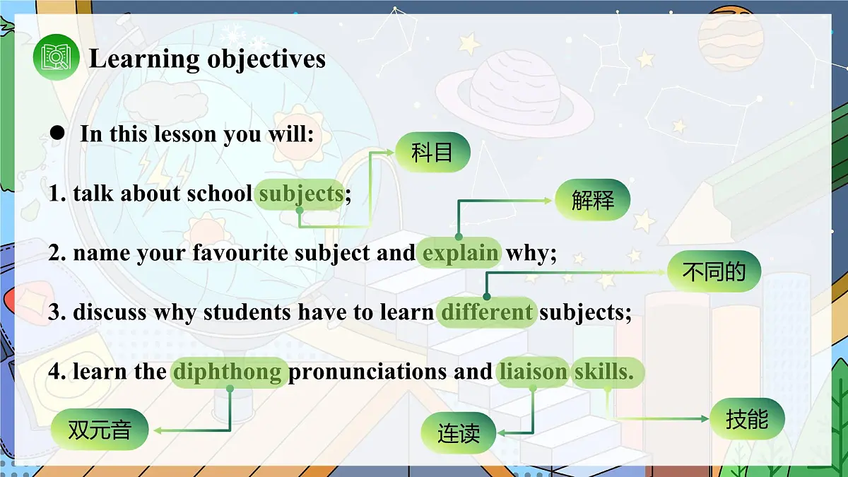 Unit 4 课时 1 Section A 1a-1d第4页
