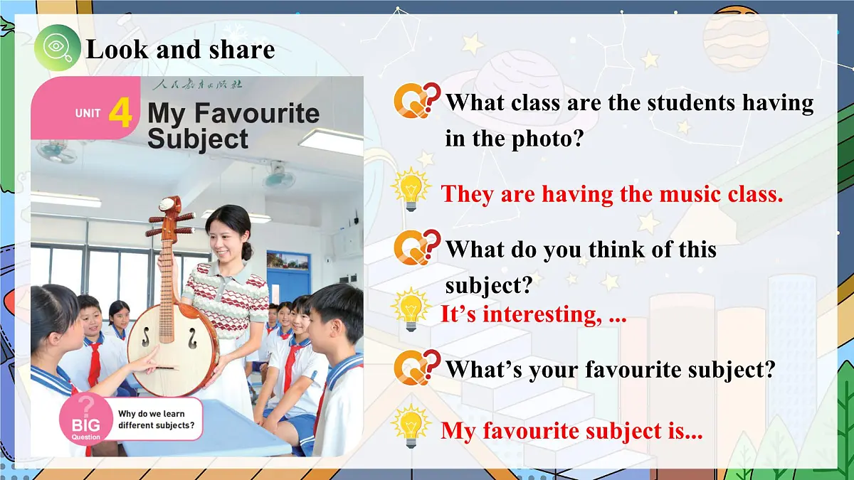 Unit 4 课时 1 Section A 1a-1d第6页